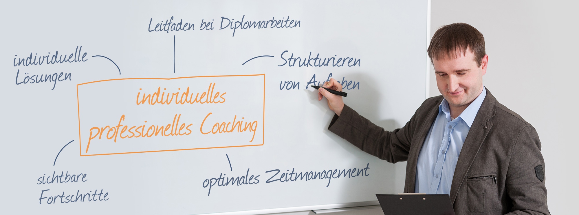 Professionelles Lerncoaching