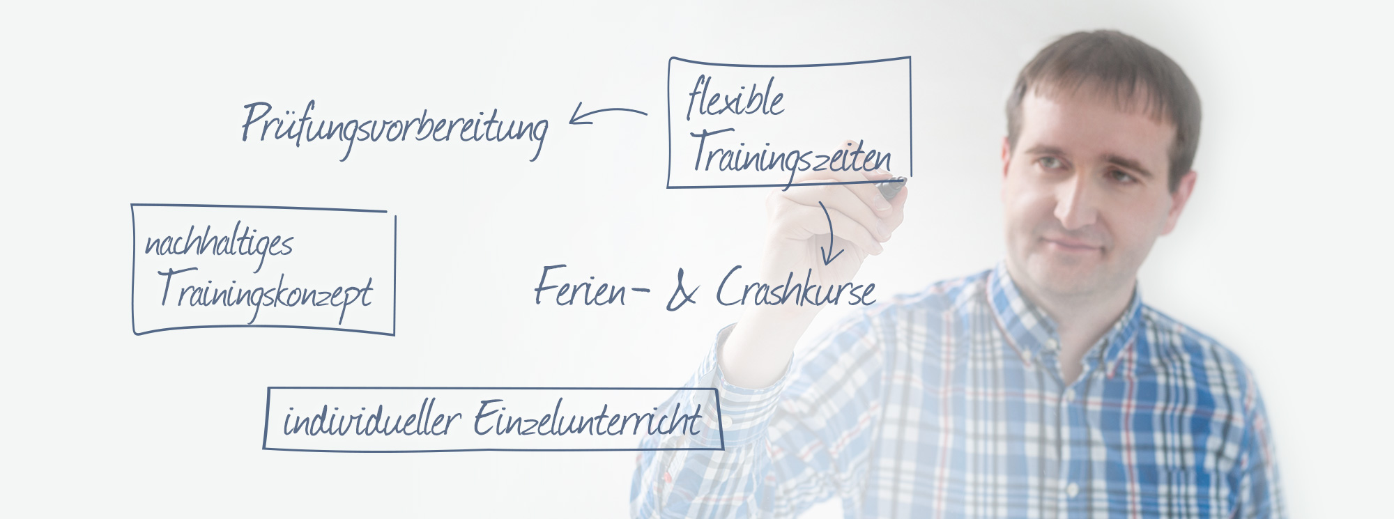 Lerncoach24 - der Nachhilfelehrer in Dresden.